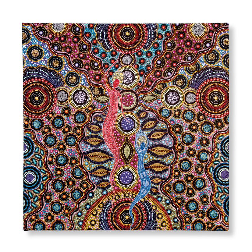 Item 3 YoY Canvas